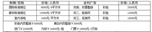 2013年第十届中国国际广州（艺术）书画、陶瓷、茶文化、根雕及红木家具博览会