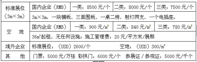 第七届中国广州国际书画艺术品收藏品展览会--暨第七届中国广州国际工艺品艺术品收藏品博览会