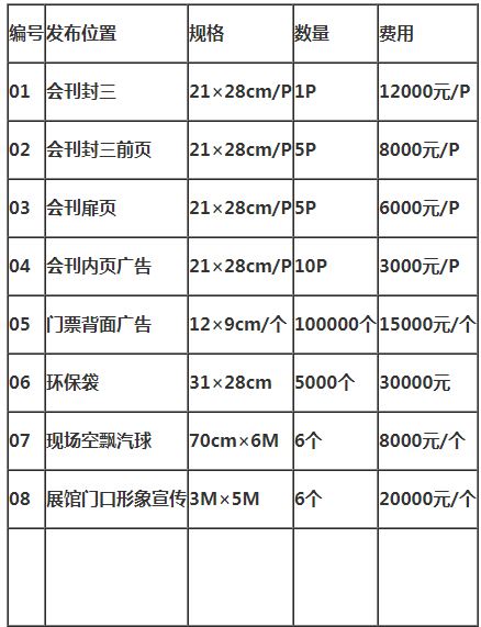 2014（广州）中国名人艺术品交易会邀请函